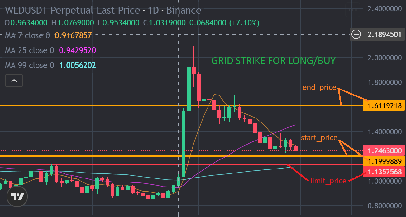 GridStrike for Long.png